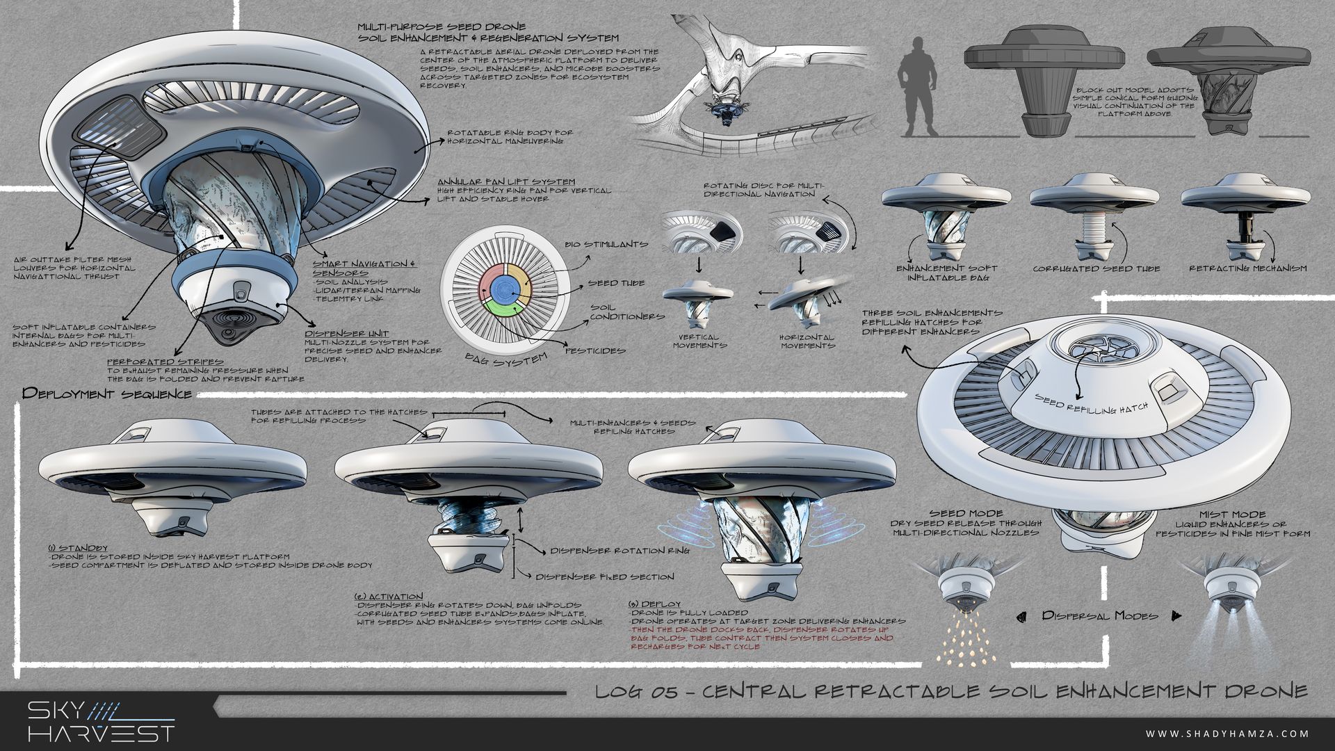 Shady Hamza_Sky Harvest_Drone_Design Sheet Shady Hamza_Sky Harvest_Drone_Design Sheet