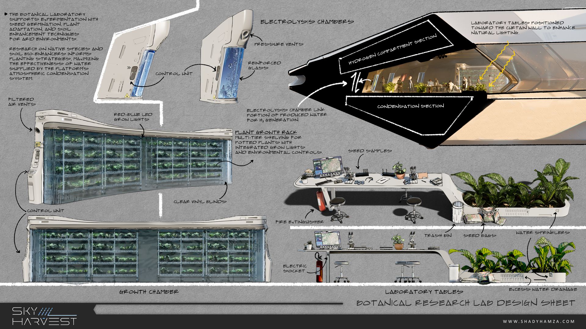 Shady Hamza_Sky Harvest_Botanical Lab_Design Sheet Shady Hamza_Sky Harvest_Botanical Lab_Design Sheet